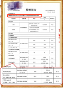 家里这种“厨房纸”别再间接接触食物了！良多